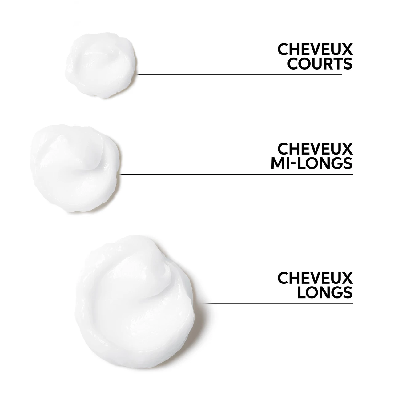 Conditionneur Nutri Curls Wella 200ml 5 Conditionneur Nutri Curls Wella 200ml – Image 5