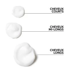 Elements Conditionneur Renewing Wella Recharge 1000ml -Produits Capillaires Boutique 114.222 4 66382.1694167042