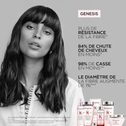 Bain Hydra-Fortifiant Genesis Kérastase 250ml 9 Bain Hydra-Fortifiant Genesis Kérastase 250ml -Produits Capillaires Boutique 3474636857814 3 36663.1684846893