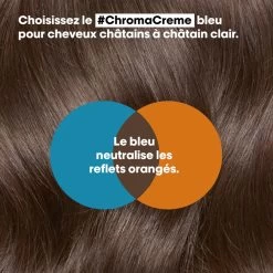 Shampooing Chroma Crème Anti-Reflets Oranges L'Oréal 300ml -Produits Capillaires Boutique 3474637044978 5 70972.1684847476