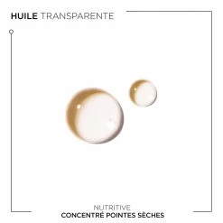 Sérum Concentré Pointes Sèches Nutritive Kérastase 50ml 8 Sérum Concentré Pointes Sèches Nutritive Kérastase 50ml -Produits Capillaires Boutique 3474637155032 5 80061.1684847846