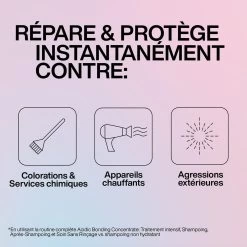 Intensive Traitement Profond Acidic Bonding Concentrate Redken 150ml -Produits Capillaires Boutique 884486493866 2 75228.1694769615