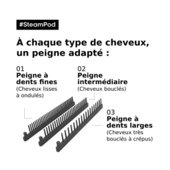 Pack Steampod 4 Cheveux Fins L'Oréal Professionnel 15 Pack Steampod 4 Cheveux Fins L'Oréal Professionnel -Produits Capillaires Boutique Sans titre 8 06262.1684922408